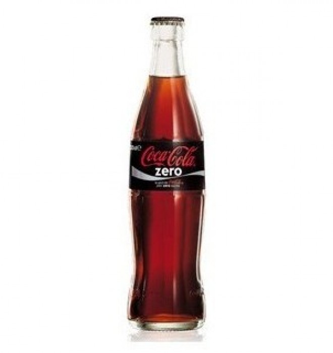 <h6 class='prettyPhoto-title'>Coca Cola Zero (33cl)</h6>