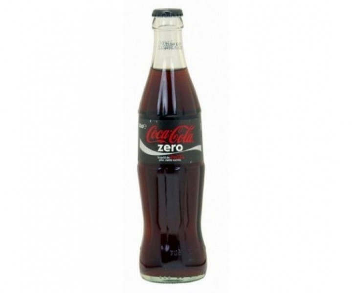 <h6 class='prettyPhoto-title'>Coca Zero</h6>