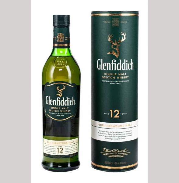 <h6 class='prettyPhoto-title'>Glenfiddich - 12 years old</h6>